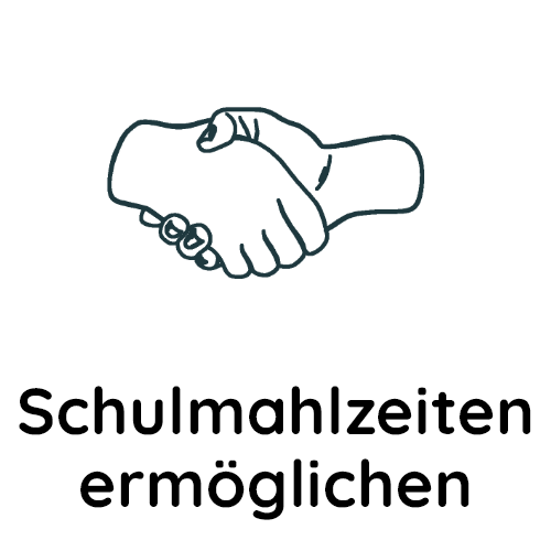 Schulmahlzeit ermöglichen